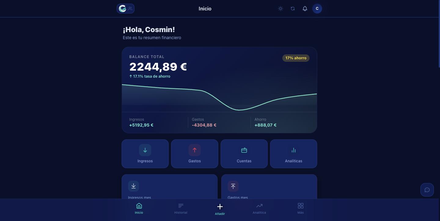 Dashboard de Cuentivo