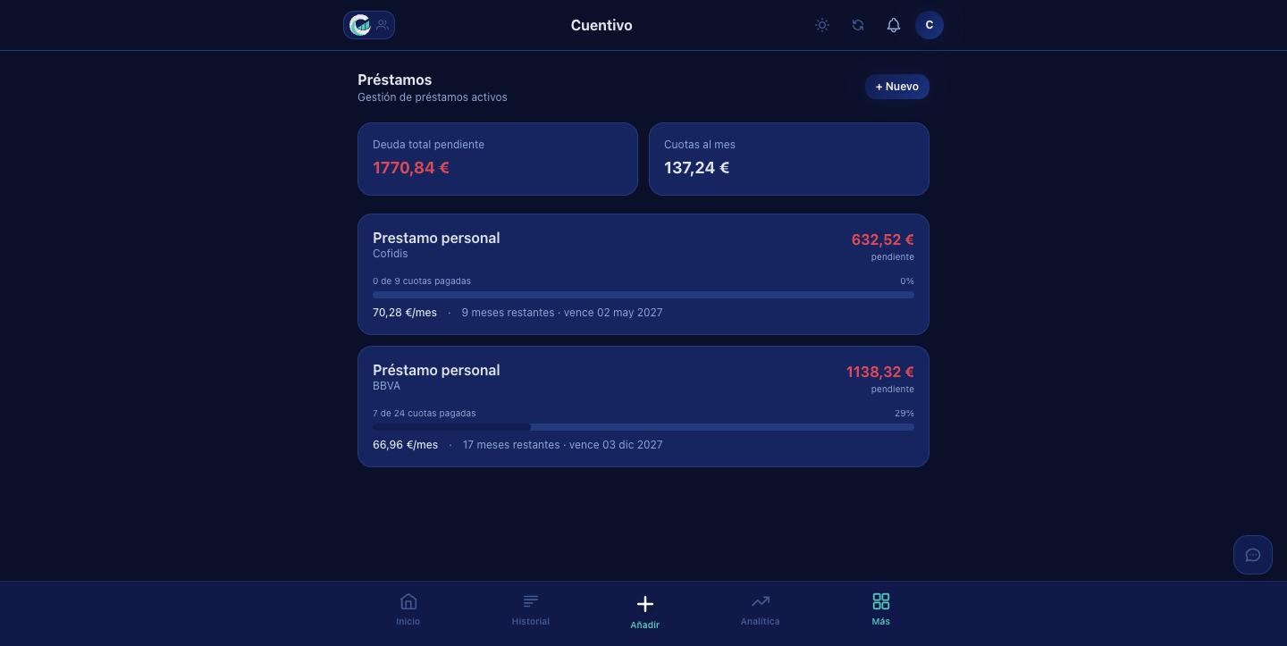Pantalla de Préstamos en Cuentivo