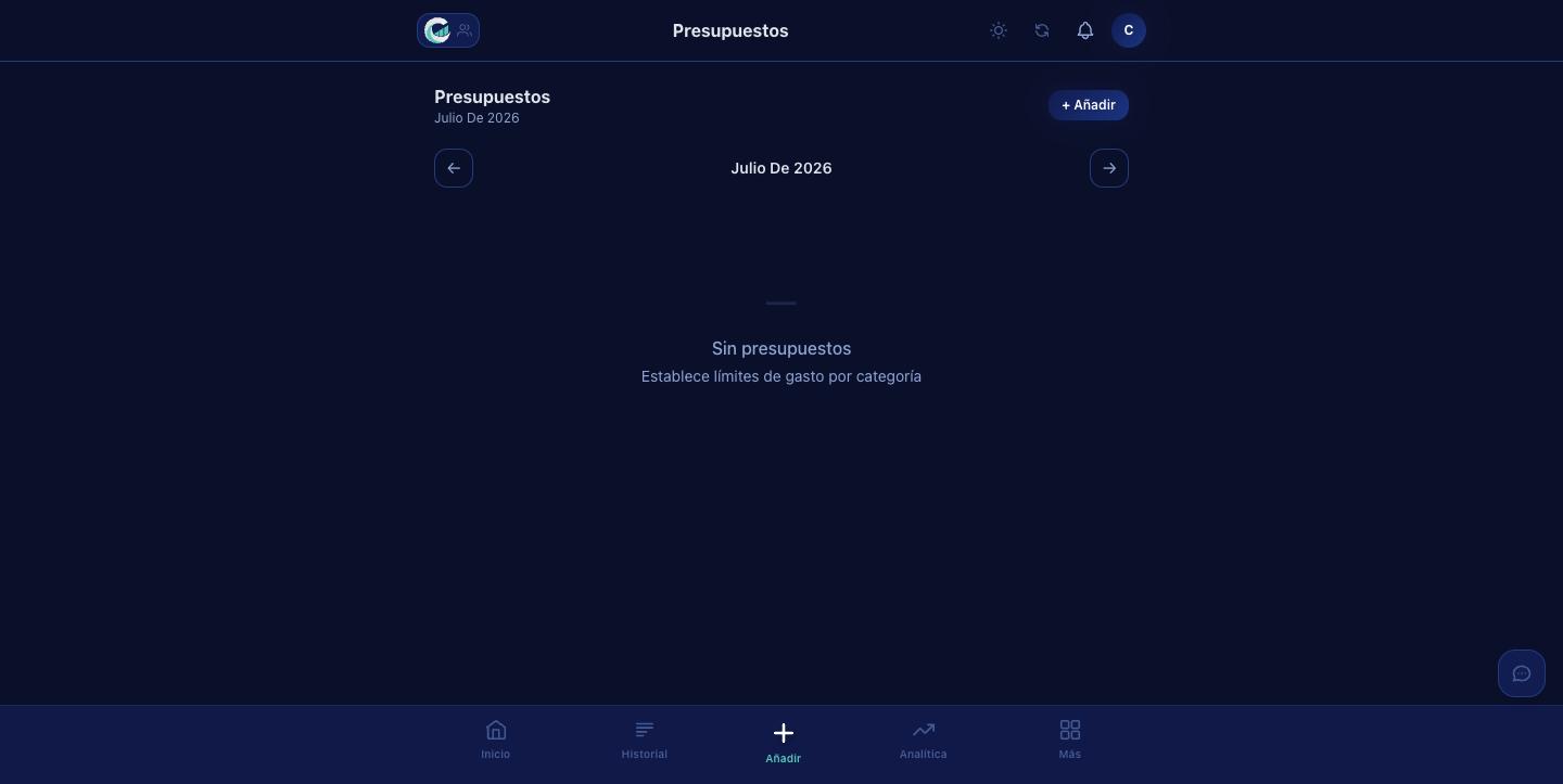 Pantalla de Presupuestos en Cuentivo